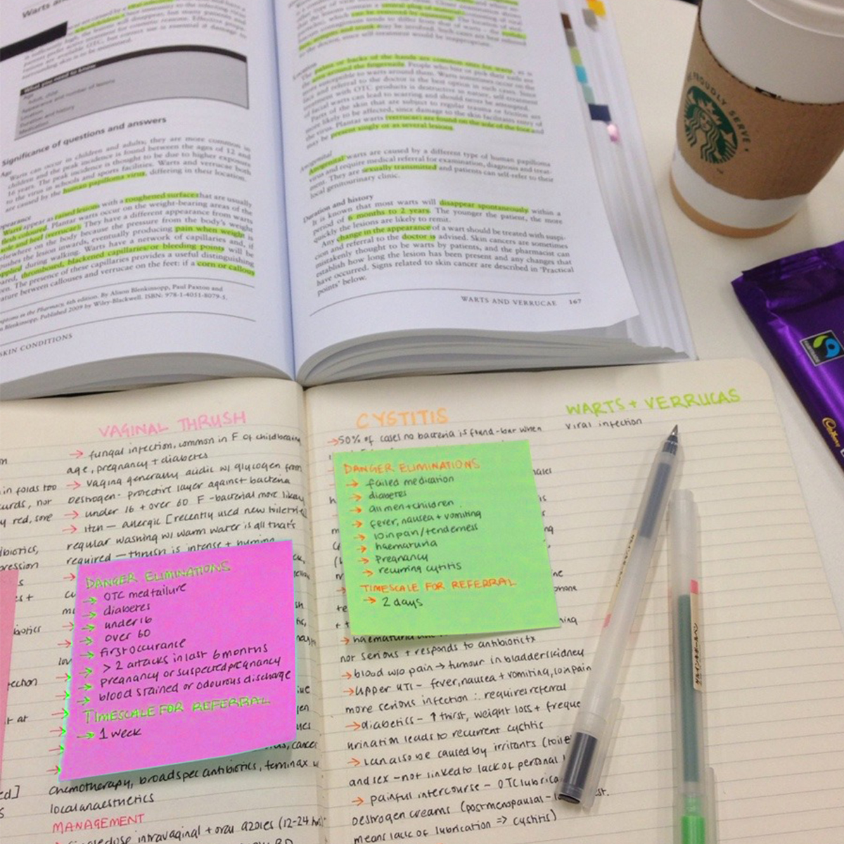 NEON  l  Sticky Note